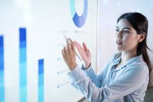 Real time store performance visibility through embedded analytics driving faster merchandising and pricing decisions